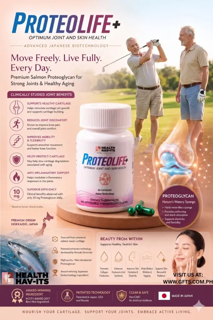 The official Proteolife+ product sheet